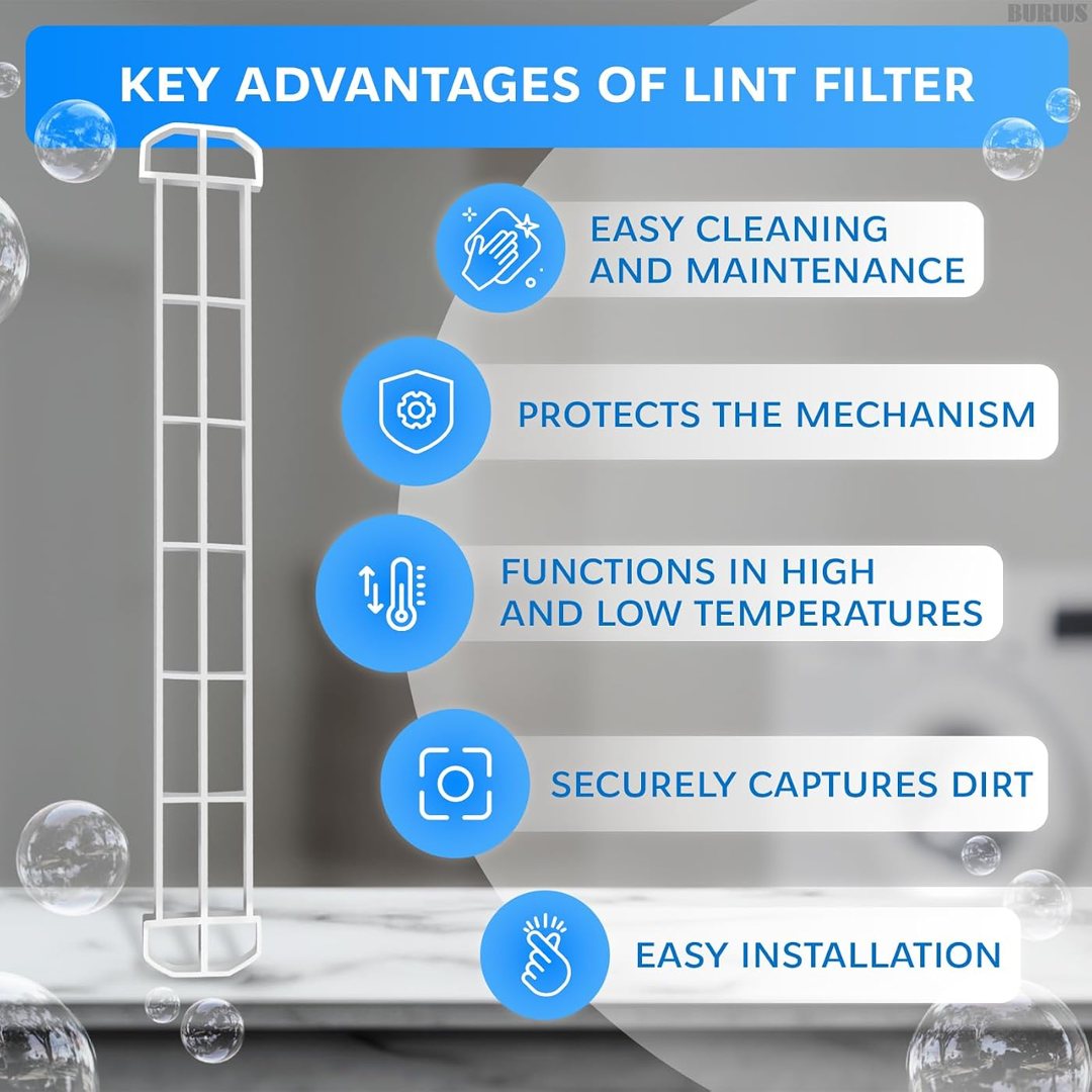 Upgraded Dryer Vent and Lint Trap Cover Compatible with Speed Queen, view 5
